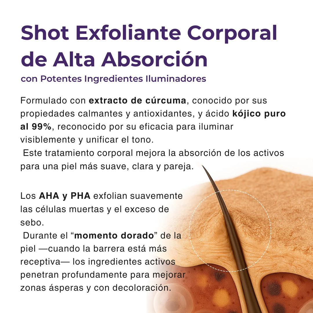 SHEIZY Spray Exfoliante Peel Shot Kójico + Cúrcuma
