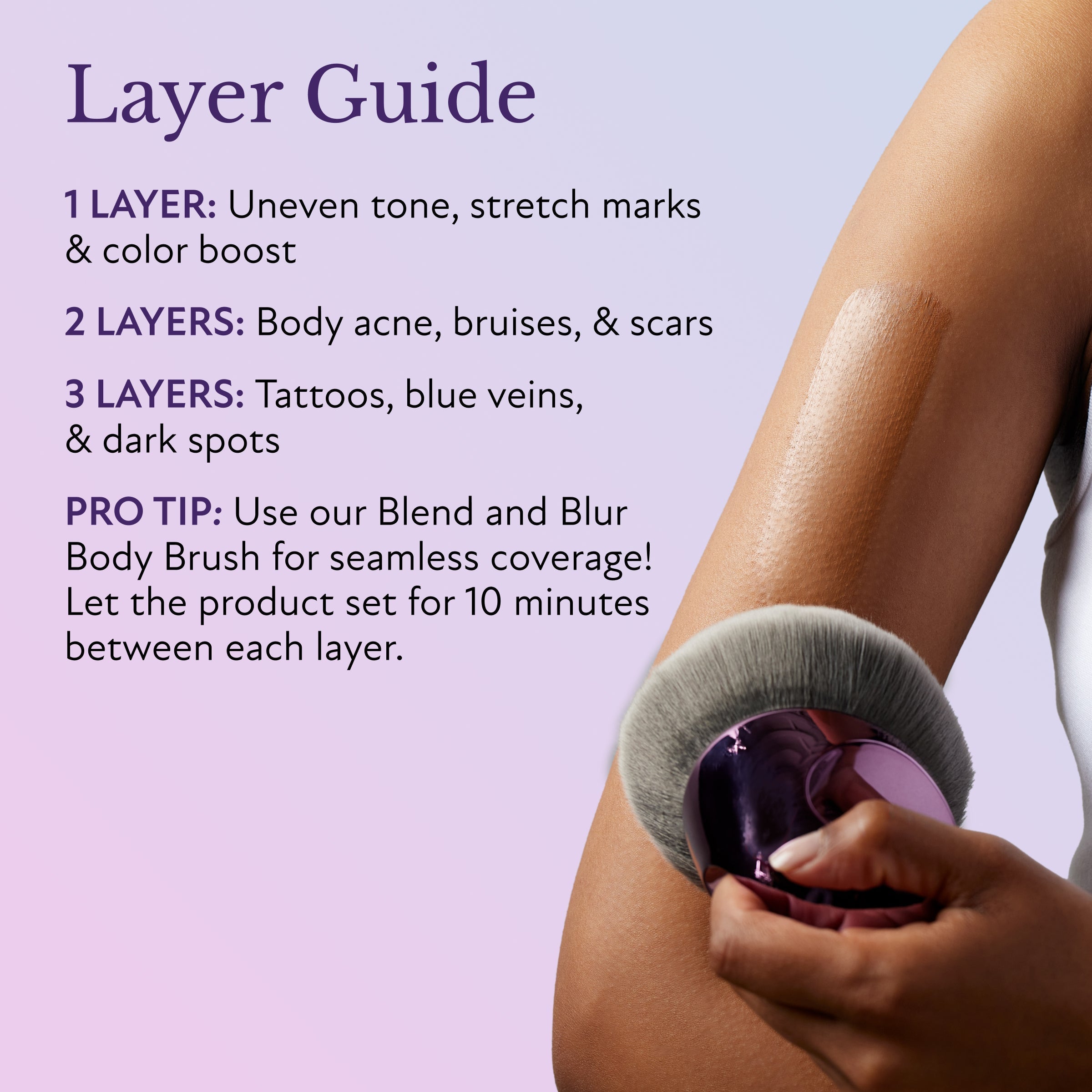 Perfect Body Cover™ – Piel pareja al instante