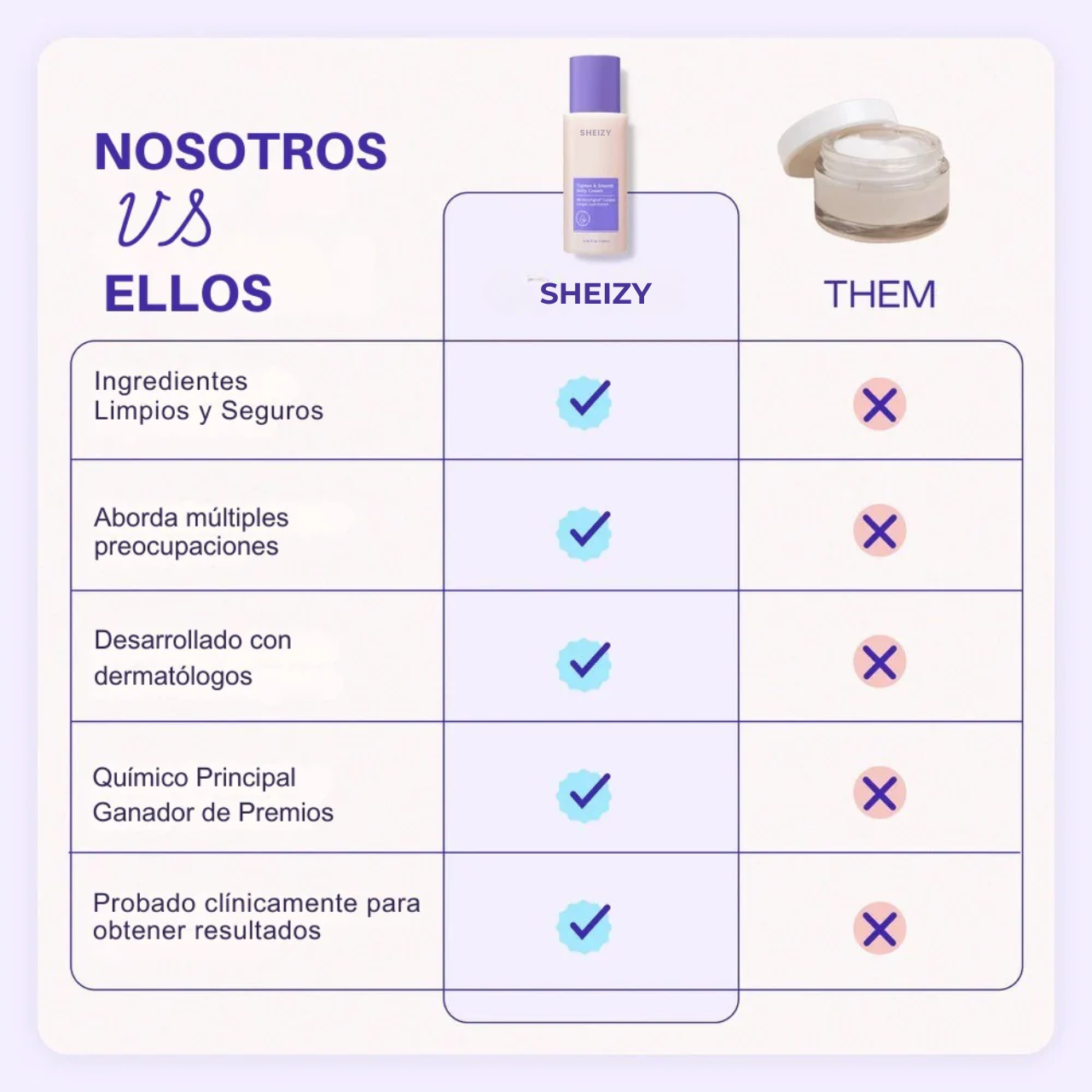 Crema Abdomen Reafirmante