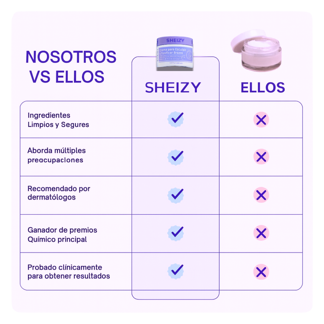 Crema Esculpidora y Reafirmante para Brazos