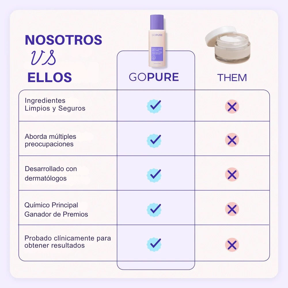 Crema Abdomen Reafirmante